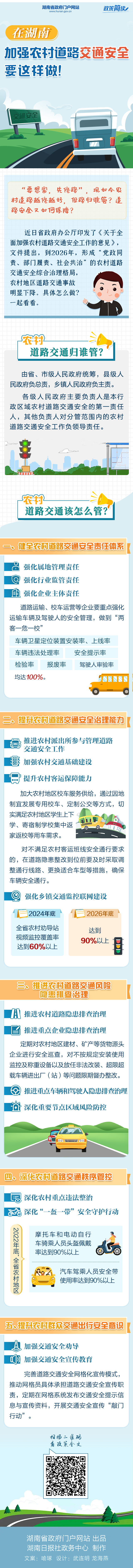 在湖南加强农村道路交通安全要这样做.jpg